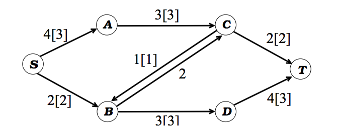 Screen Shot 2018-06-03 at 3.07.22 PM.png