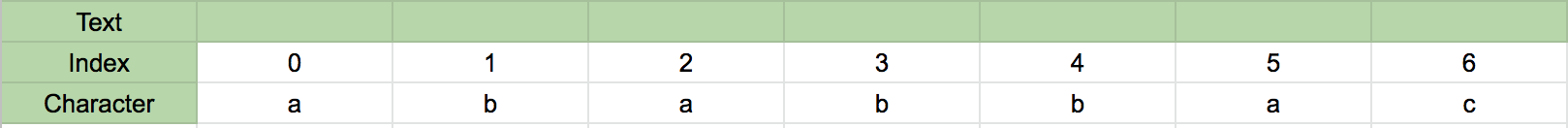 Screen Shot 2019-03-22 at 4.24.43 PM