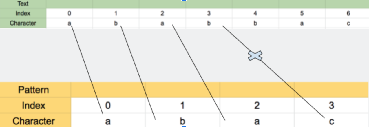Screen Shot 2019-03-22 at 4.31.09 PM
