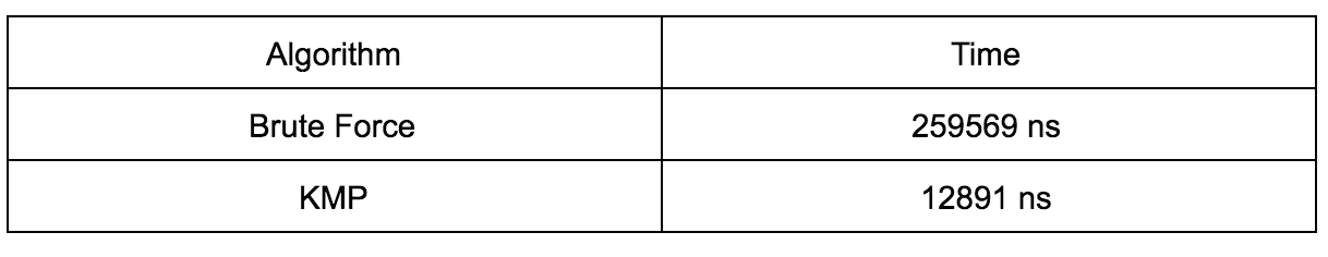 Screen Shot 2019-03-22 at 6.31.25 PM