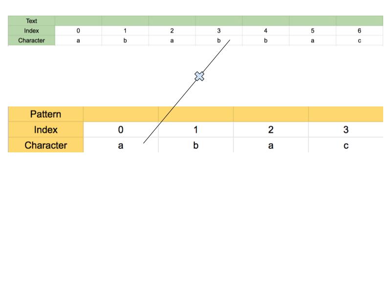 Untitled document (2)