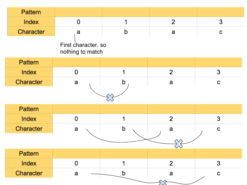 Untitled document (2)